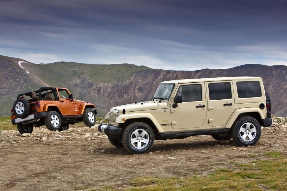 Jeep Wrangler Gen.3