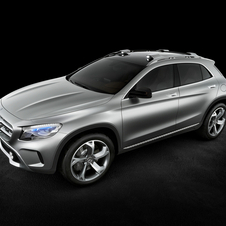 Mercedes-Benz GLA-Class