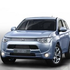 Mitsubishi Outlander PHEV