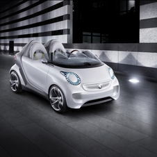 Throughout the last three years smart launched five concepts which are the design basis of the new fortwo and forfour