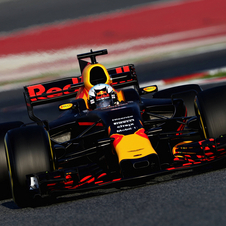 Red Bull RB13