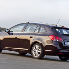 Chevrolet Cruze Gen.2