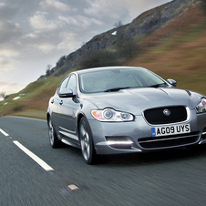 Jaguar XF Premium