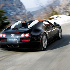 Bugatti Veyron Vitesse