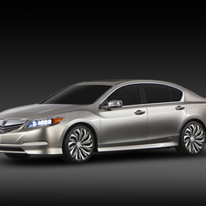 Acura RLX Concept