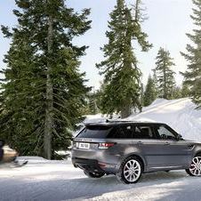 Land Rover Range Rover Sport Gen.2