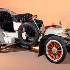 Mercedes Simplex 28/32 hp