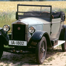 DKW P-15