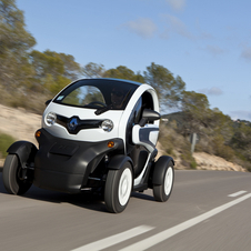 Renault Twizy Bag