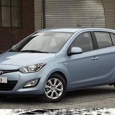 Hyundai i20 estreia-se como o carro convencional menos poluente na Europa