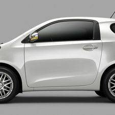 Scion iQ