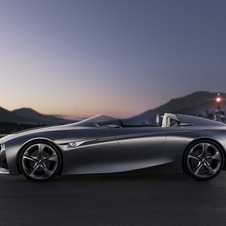 BMW Vision ConnectedDrive