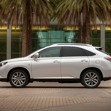 Lexus RX 350 F Sport