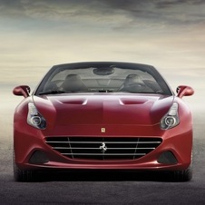 Ferrari California T