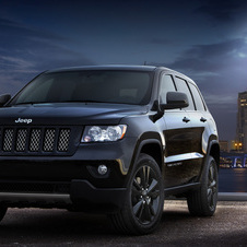 Jeep Grand Cherokee