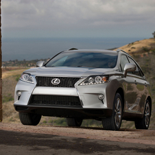 Lexus RX 350 F Sport