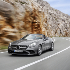 Mercedes-Benz SLC 200