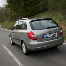 Skoda Fabia Gen.2