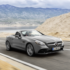 Mercedes-Benz SLC 180