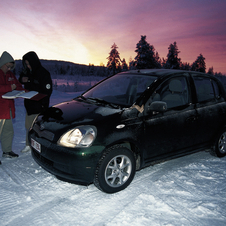 Toyota Yaris Gen.1