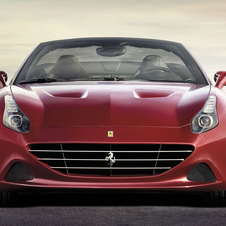 Ferrari California T