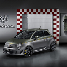 Abarth 695 Hype