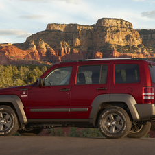 Jeep Liberty Renegade 4X4