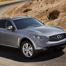 Infiniti FX35 AWD