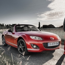 Mazda Racing by MX-5