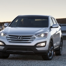 Hyundai Offering the Santa Fe in Short and Long Wheelbase Versions