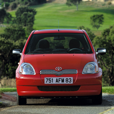 Toyota Yaris Gen.1