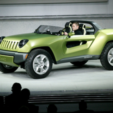 Jeep Renegade Concept