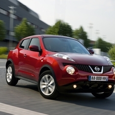 Nissan Juke 1.5 dCi 4x2 Tekna Sport