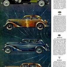 Esquire's 1935 Automobile Parade