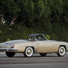 Mercedes-Benz 190 SL Roadster