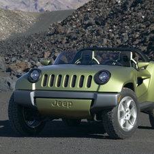 Jeep Renegade Concept