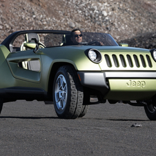 Jeep Renegade Concept