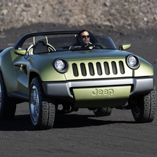 Jeep Renegade Concept