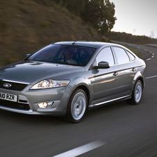 Ford Mondeo 2.0 EcoBoost