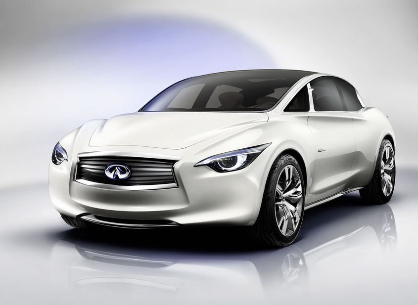 O Etherea irá inspirar o design do novo modelo compacto da Infiniti