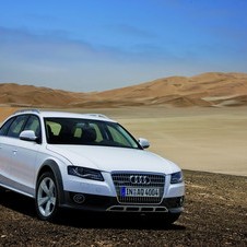 Audi A4 allroad quattro 2.0 TFSI