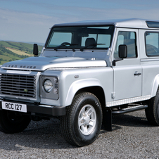 Land Rover Defender