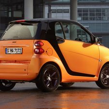 smart fortwo cabrio cdi Night Orange