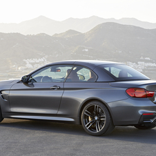 BMW M4 Cabriolet