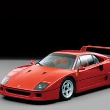 Ferrari F40