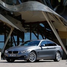 BMW 418d Gran Coupé