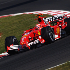 Ferrari F2005