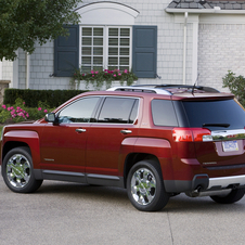 GMC Terrain