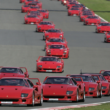 Ferrari F40