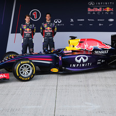 Red Bull RB10